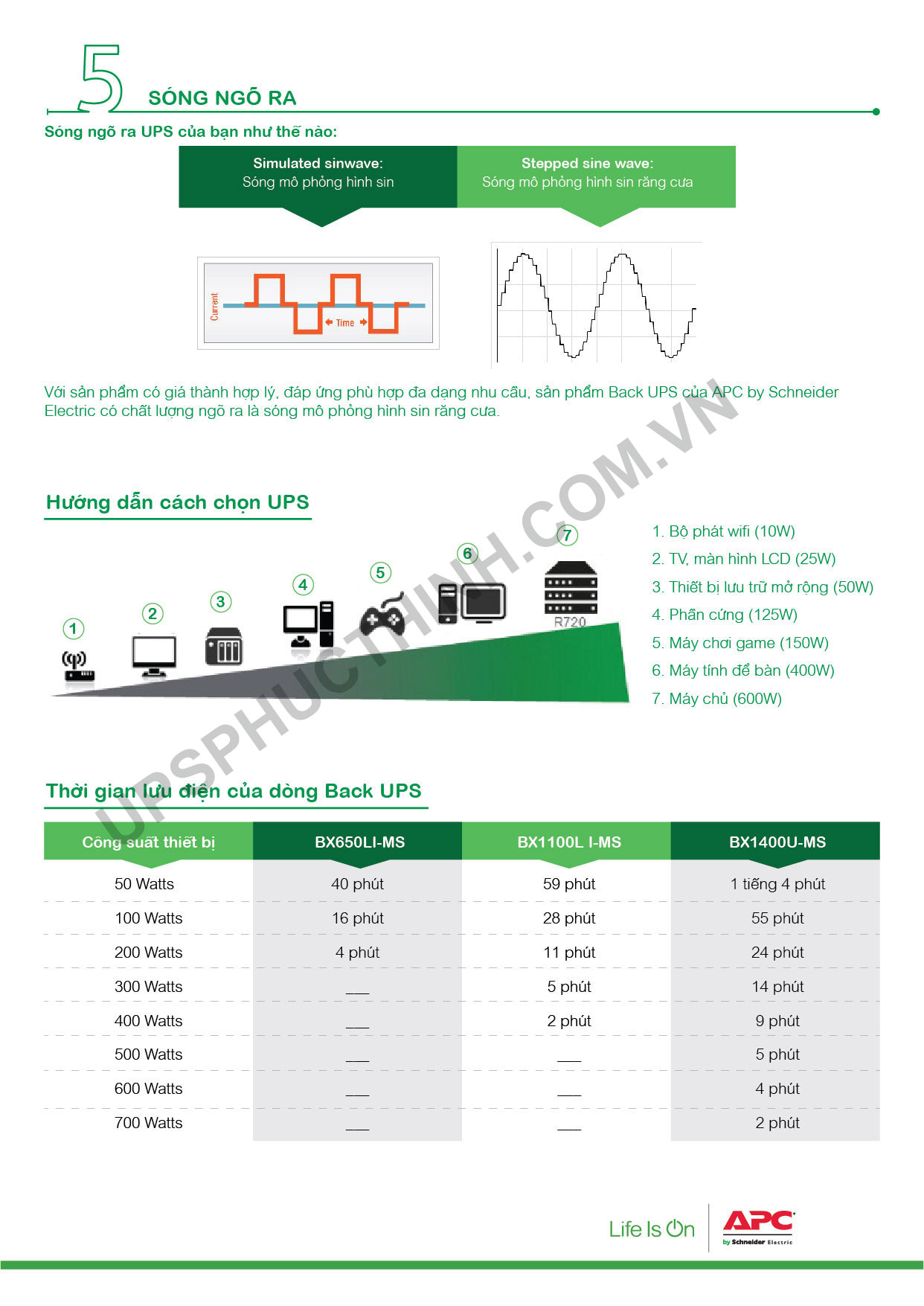 Thời gian lưu điện của bộ lưu điện ups